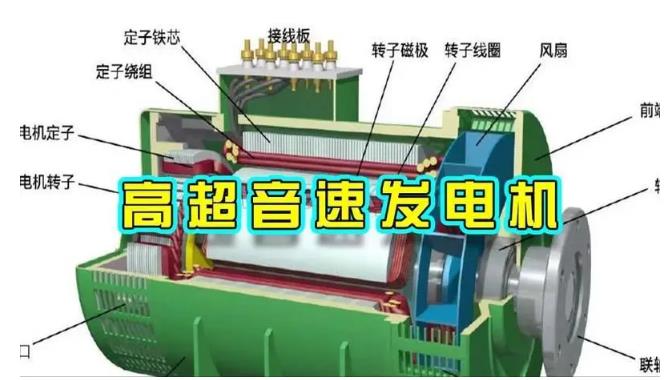 市南颠覆你对发电方式的认知！中国革命性发电机公开揭秘 